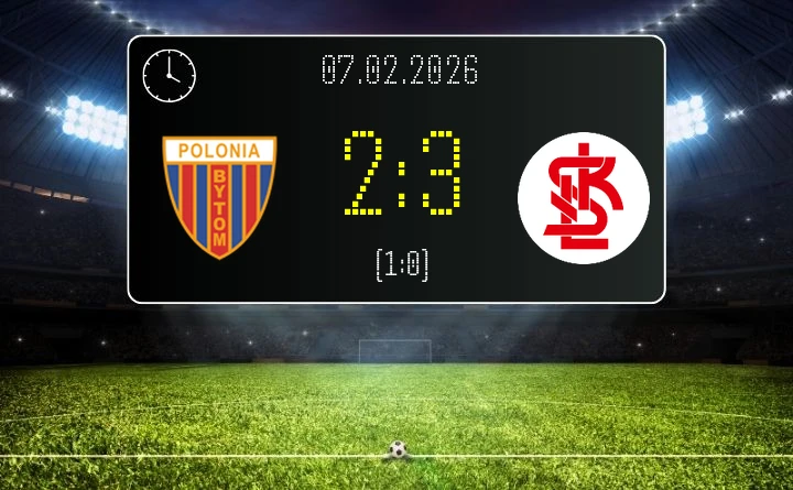 Polonia Bytom - ŁKS Łódź - dramatyczne starcie w Betclic 1. liga kończy się przełomowym zwycięstwem gości